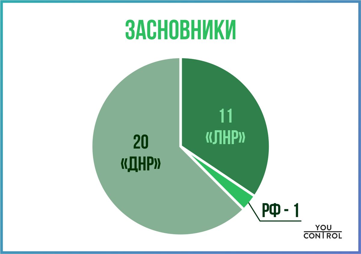 sanctions3 05.02.2017