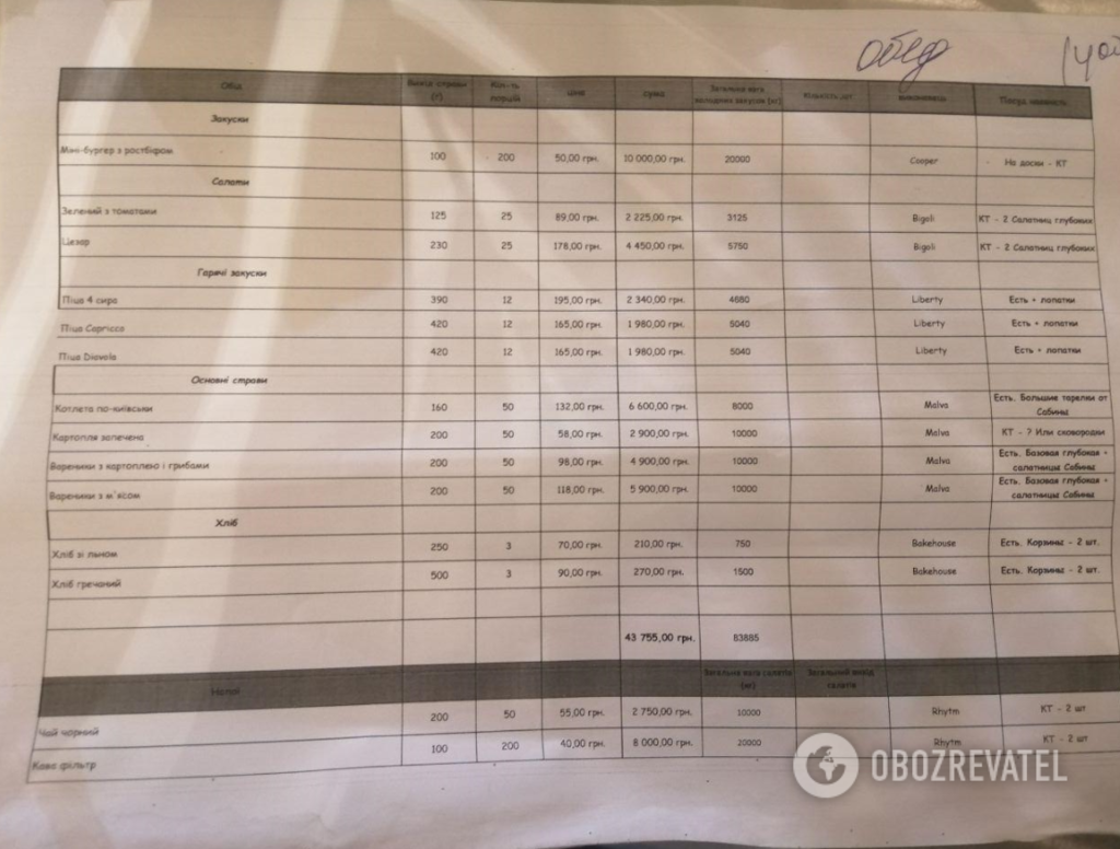 presmarafon-ze-food-3