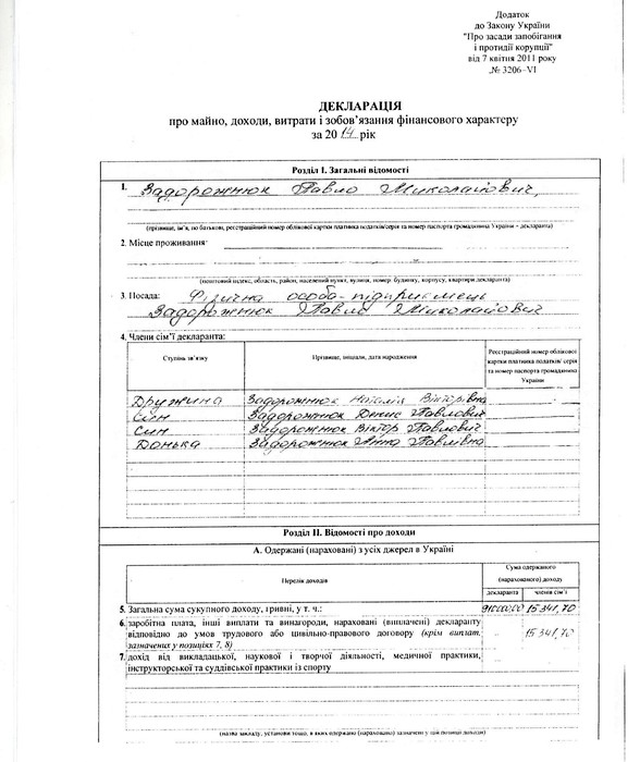 декларації вінницьких депутатів фото