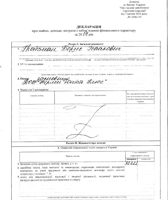 декларації вінницьких депутатів фото