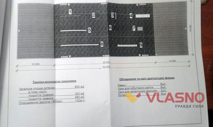 майданчик для вигулу собак у Вінниці фото
