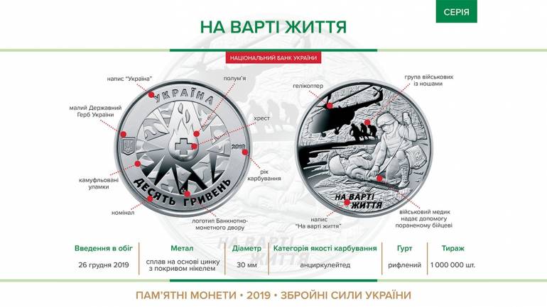 Нацбанк уводить в обіг три пам`ятні монети
