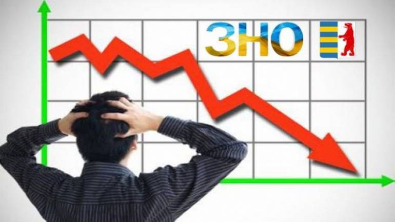 Оприлюднено графік додаткової сесії ЗНО