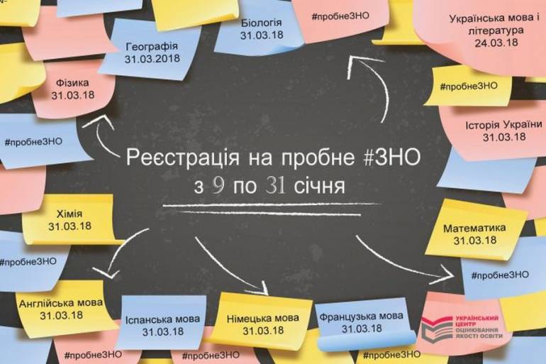 В Україні стартувала реєстрація на пробне ЗНО