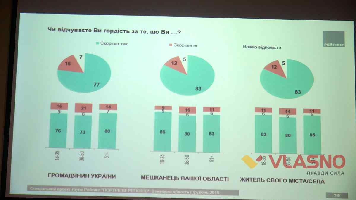 vinnitsa stalutsa chastii 10 1