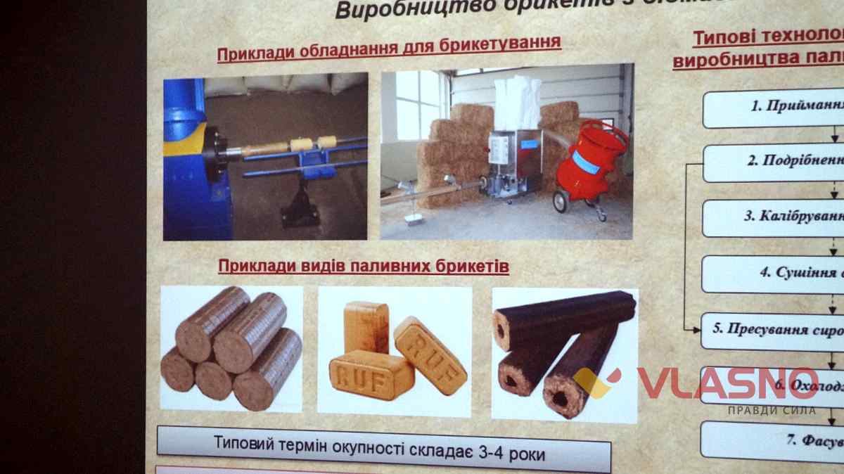 karta biomasi 10 1