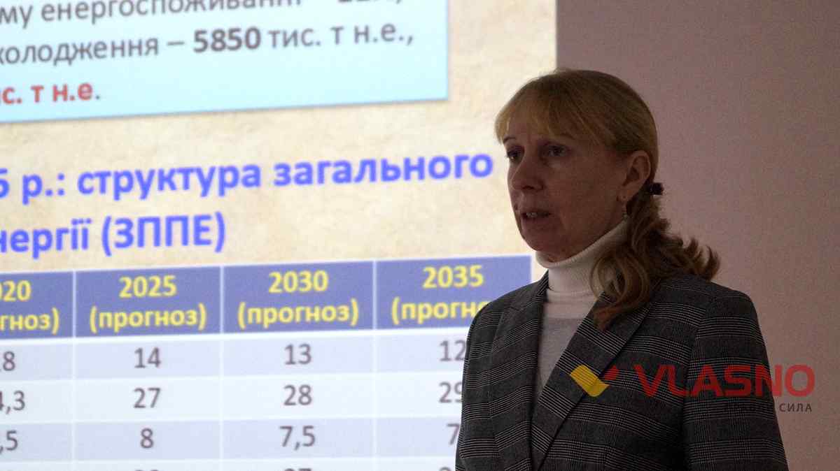 karta biomasi 6 1
