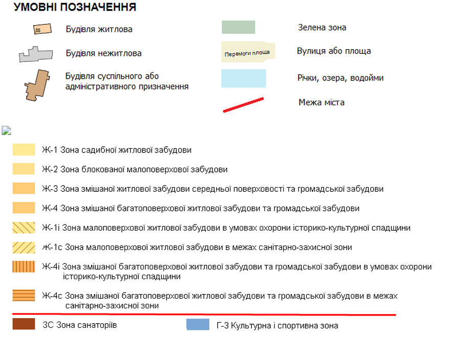 vinnitsiabud-3