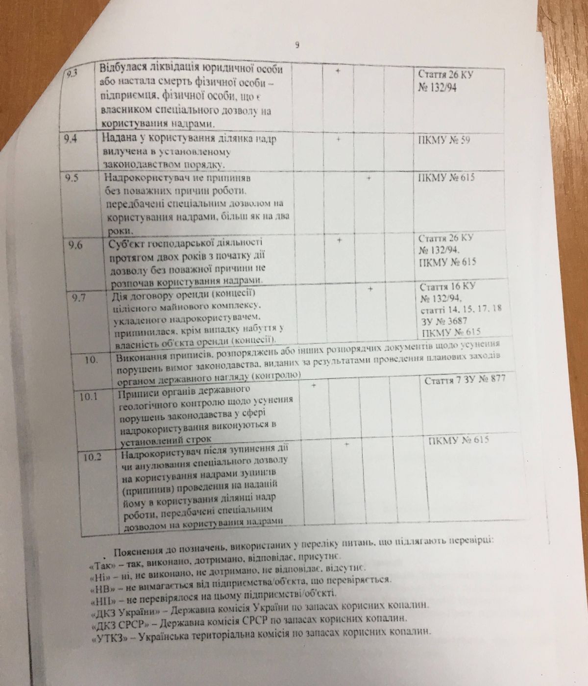 shluzba geologii gnivanskiy karier 12