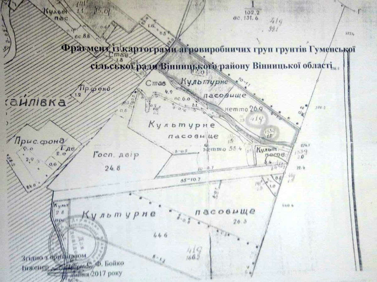 dokymentu-myhaylivka-55