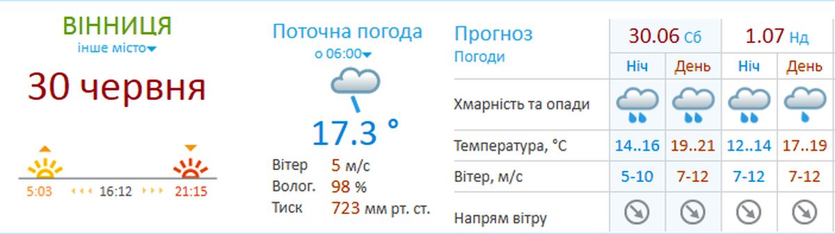 vinnytsia-30-06