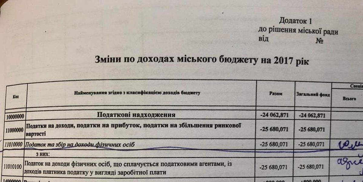 vinnicka-sesiya-5