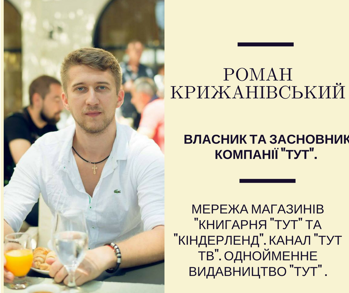 Roman-Krizhanivsky