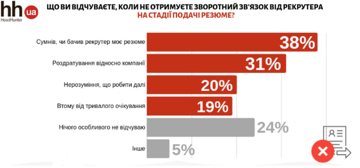spivbesida-4