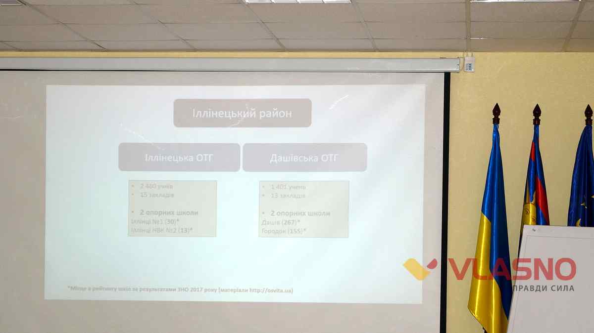 dezentralizazsi 28 1