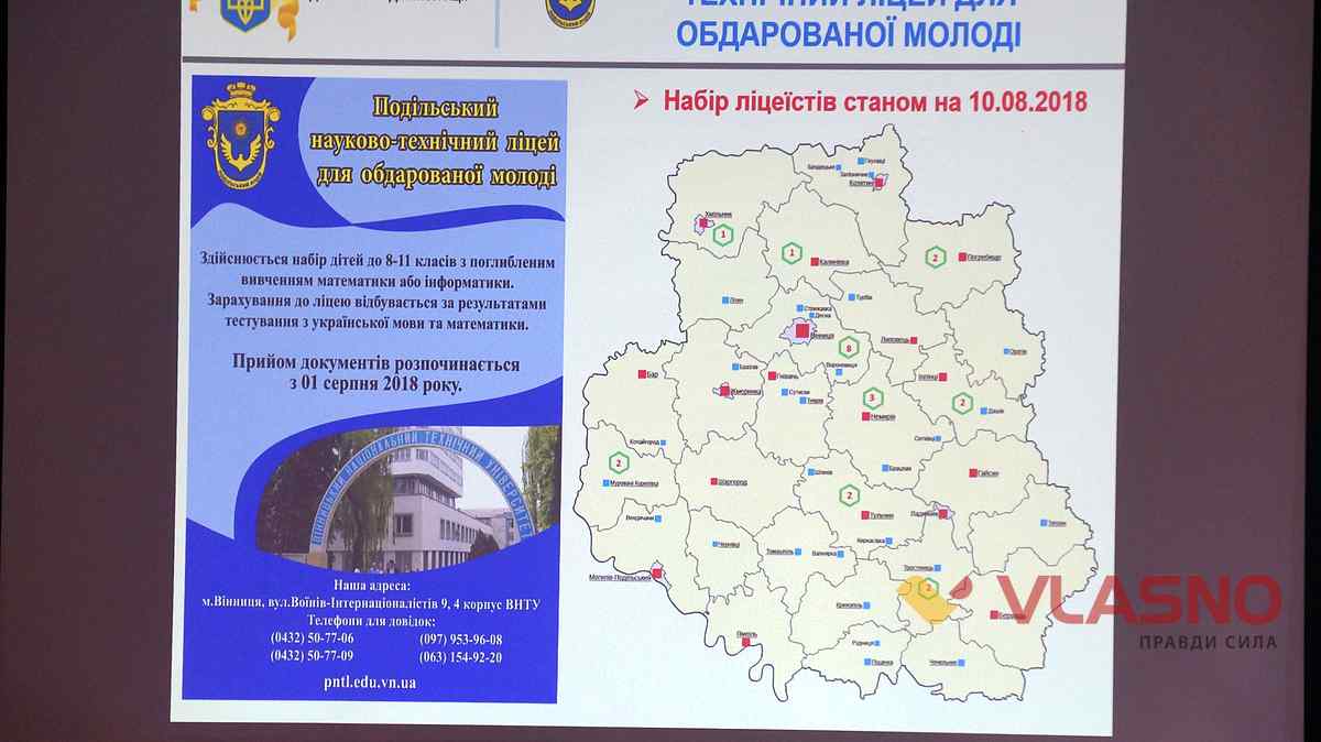 lizei dli molodi 15 1