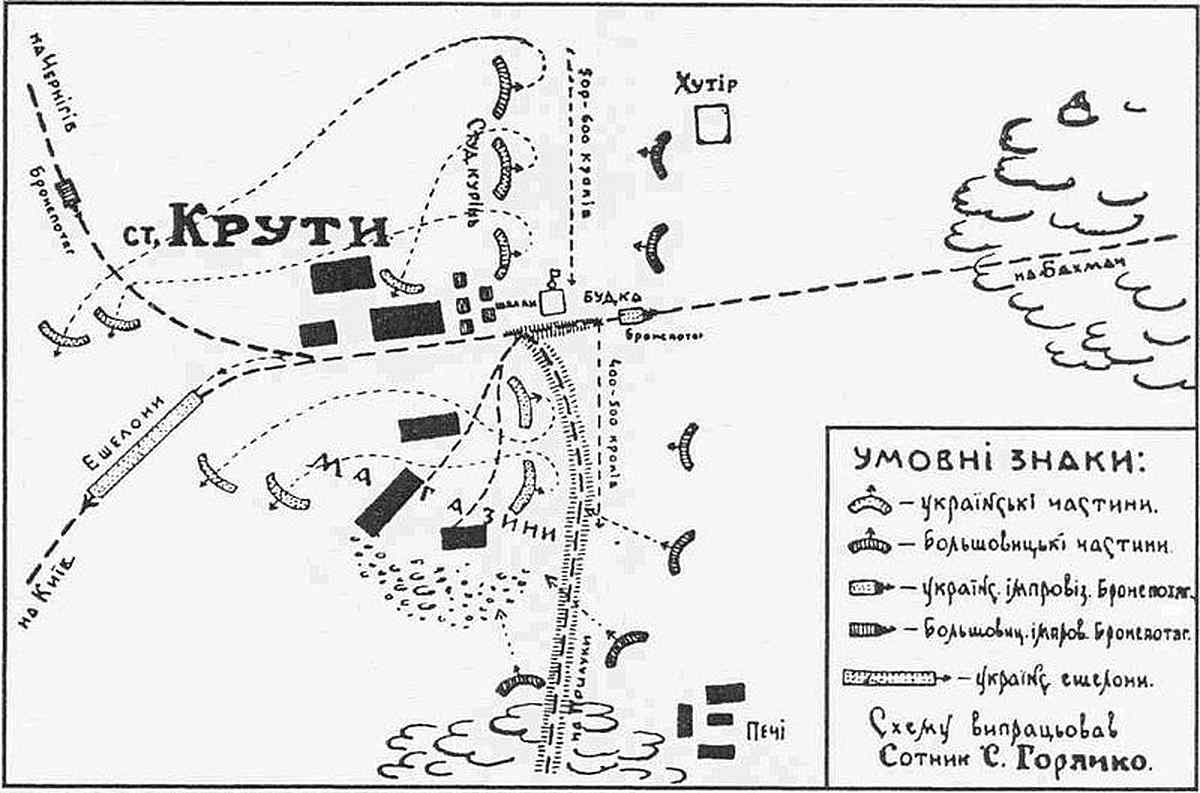 800px-Battle of Kruty 1