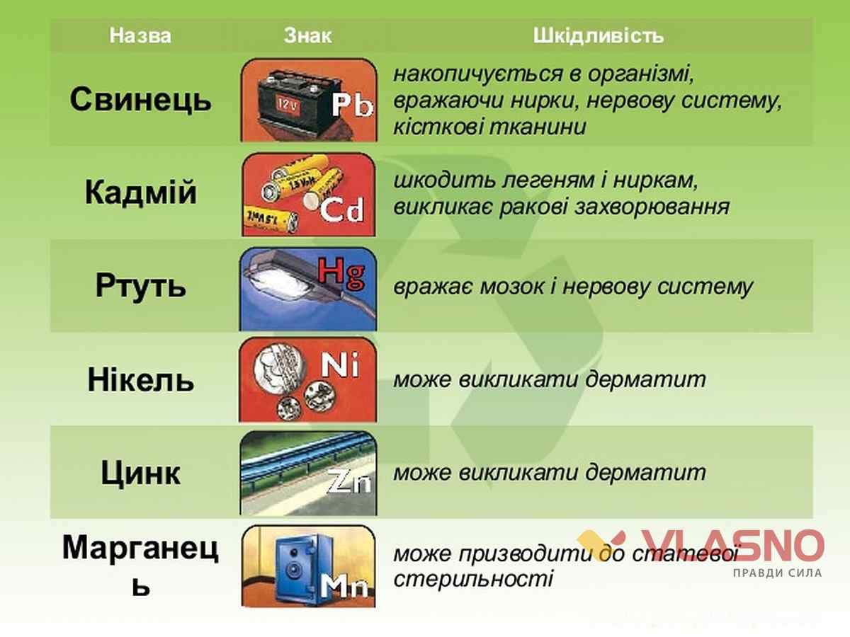 batareiky-0001