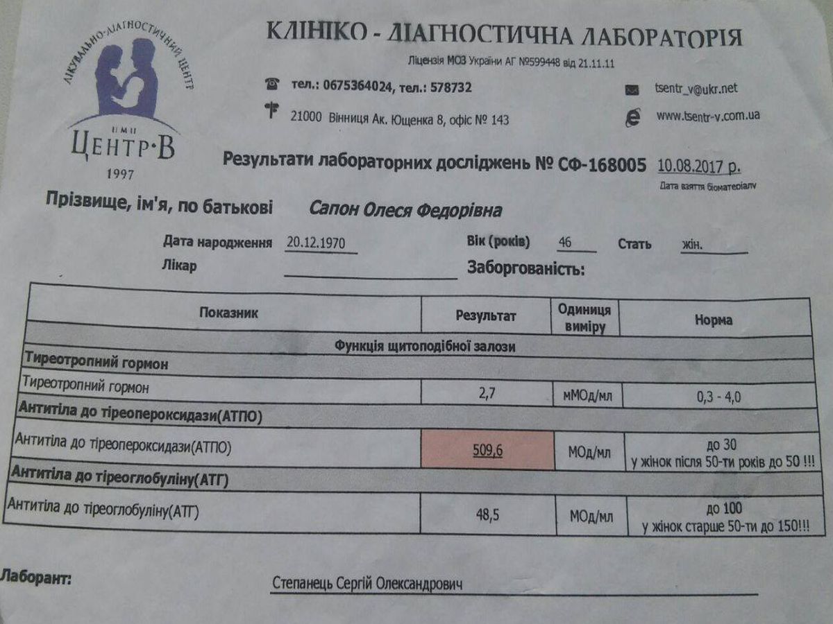 khvora vinnychanka olesya sapon poterpaye vid nevidomoyi khvoroby 3