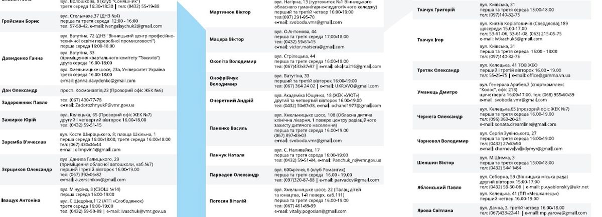 deput2