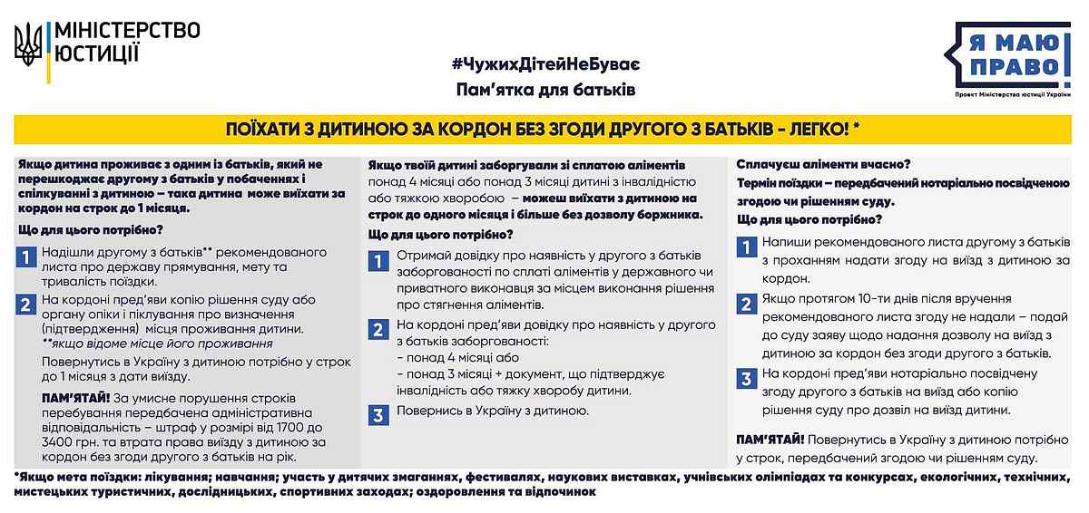 vyizd-dytyny-za-kordon 3 1