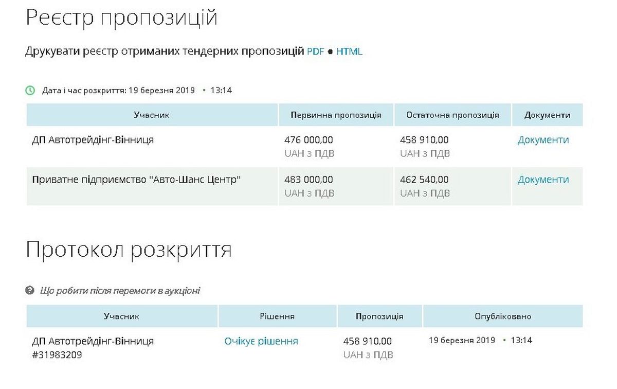 avtotreiding