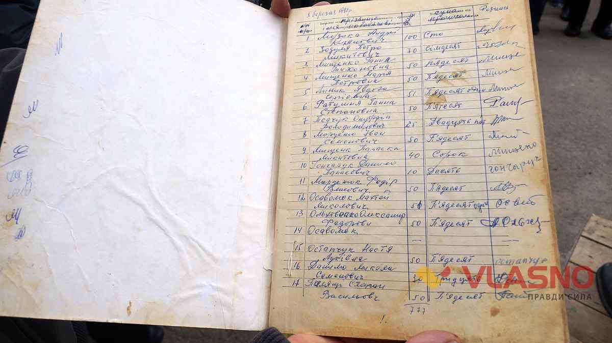 miziikivzi 16 1