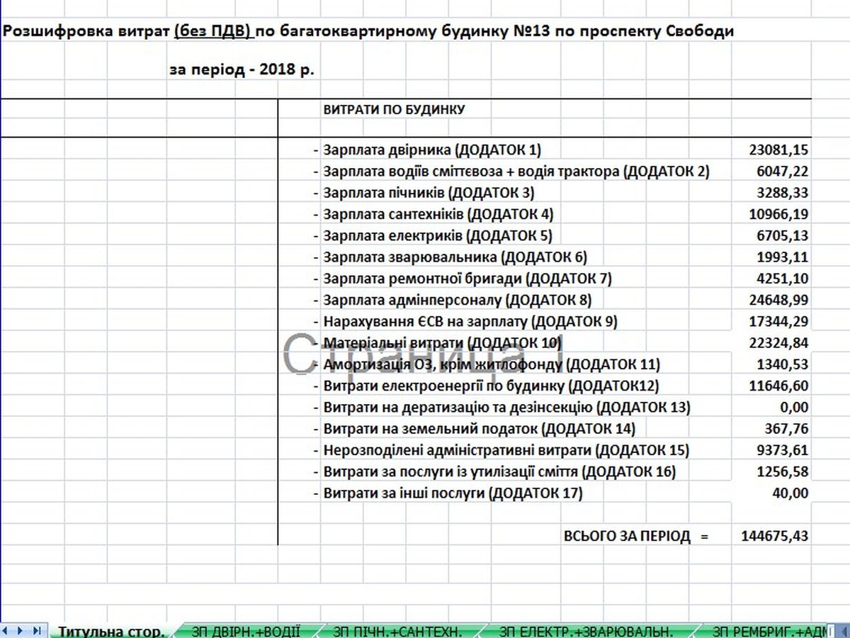 khmilnytskyy zhek vidimknuv osvitlennya 11