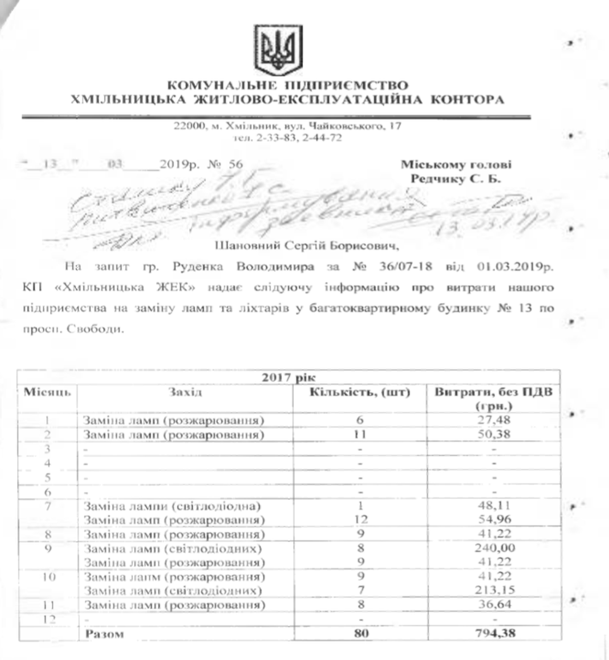 khmilnytskyy zhek vidimknuv osvitlennya 4
