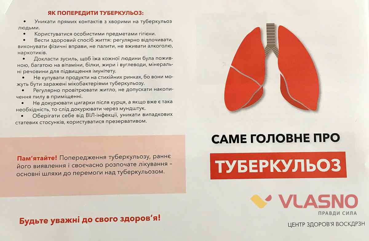 profilaktyka tuberkulozu
