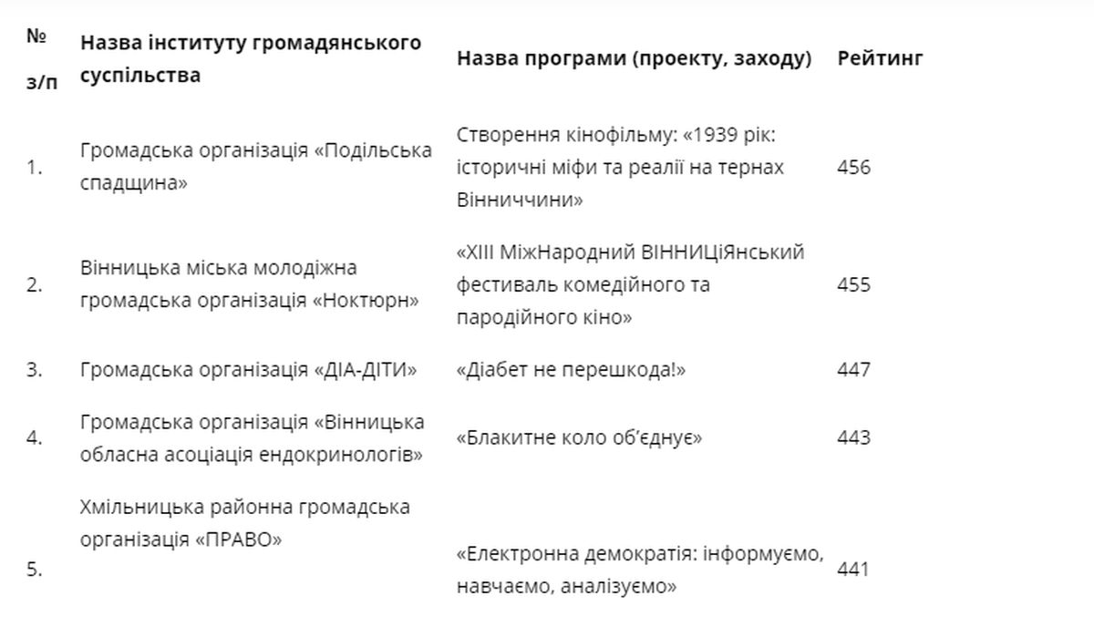 konkurs-go-1