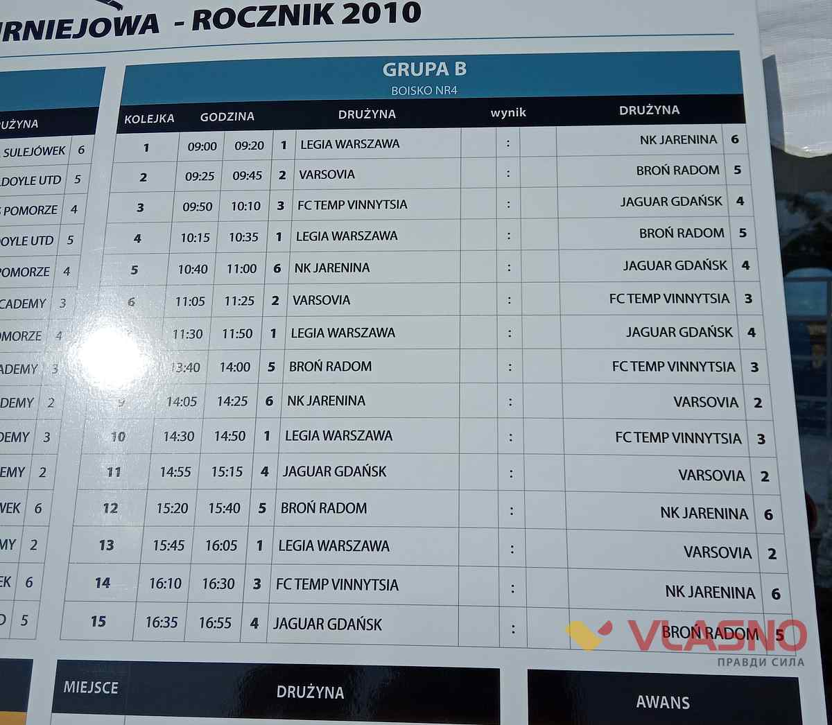 futball v polshe2 1