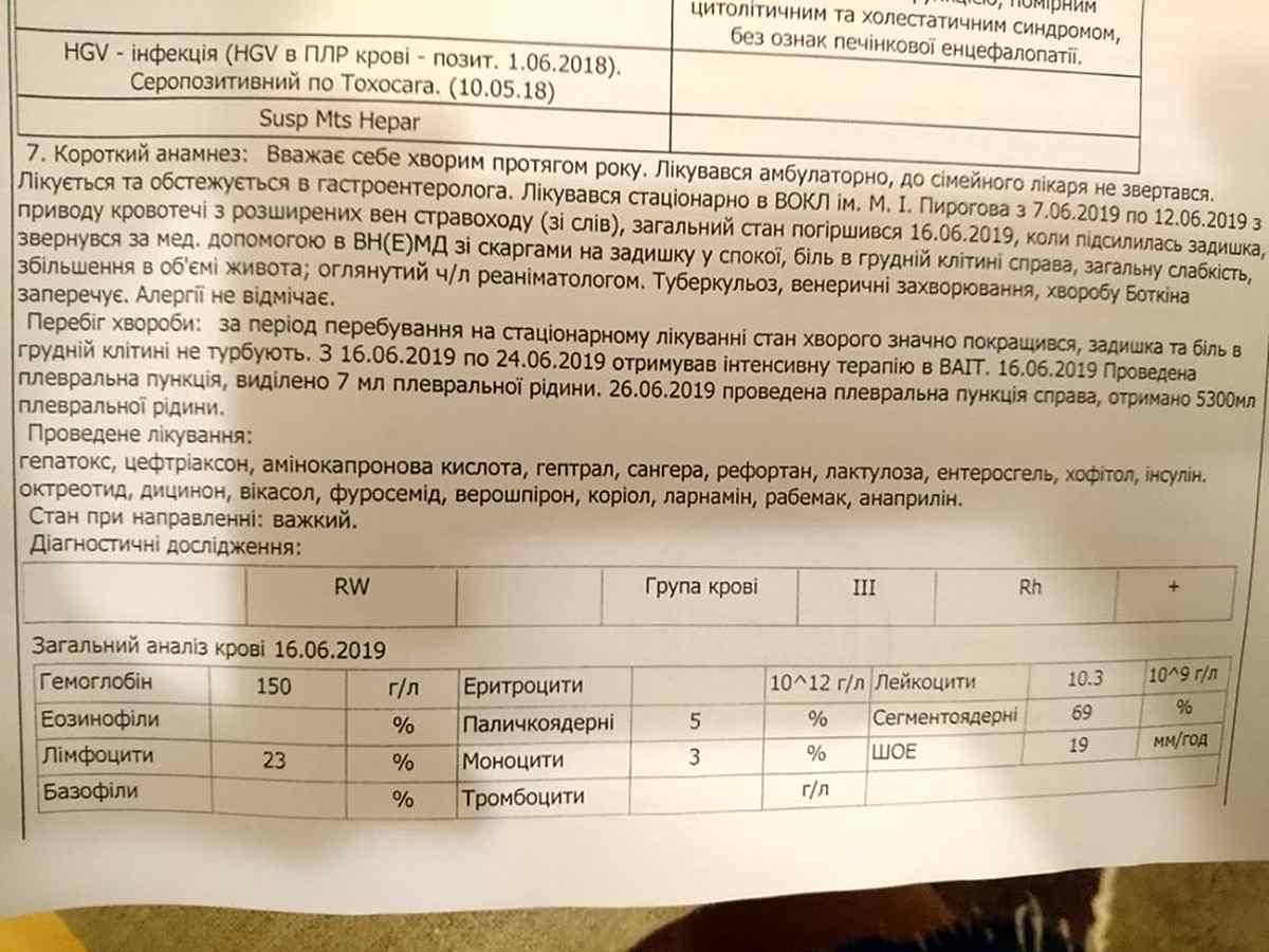 riatyvalnyk-vinn-dopomoga-6 1