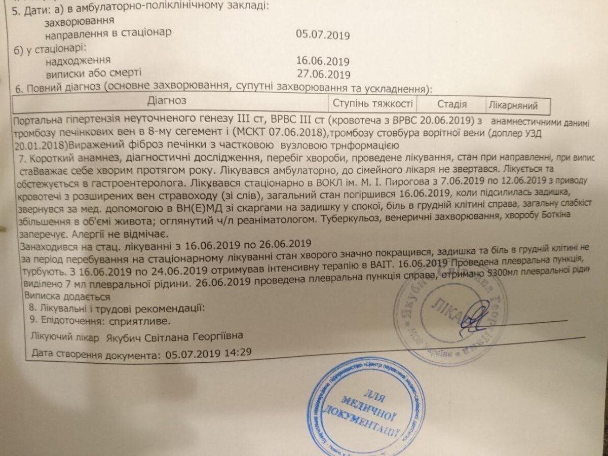 vinnytskyy ryatuvalnyk serhiy dovhan potrebuye nehaynoyi dopomohy 4