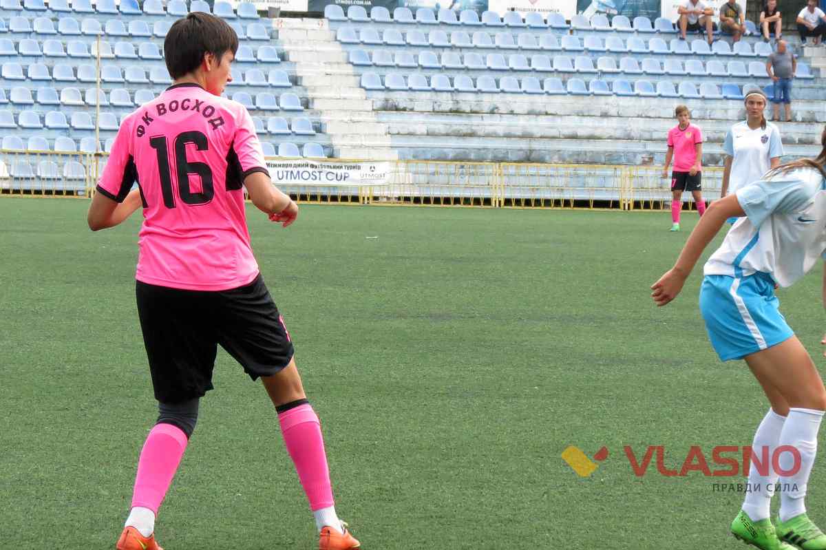 futball8 1