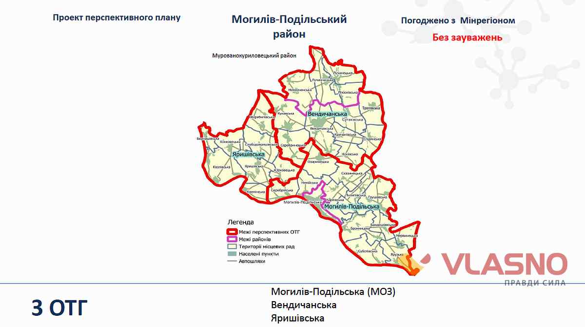 dezentralizazia vinnitsyna 14