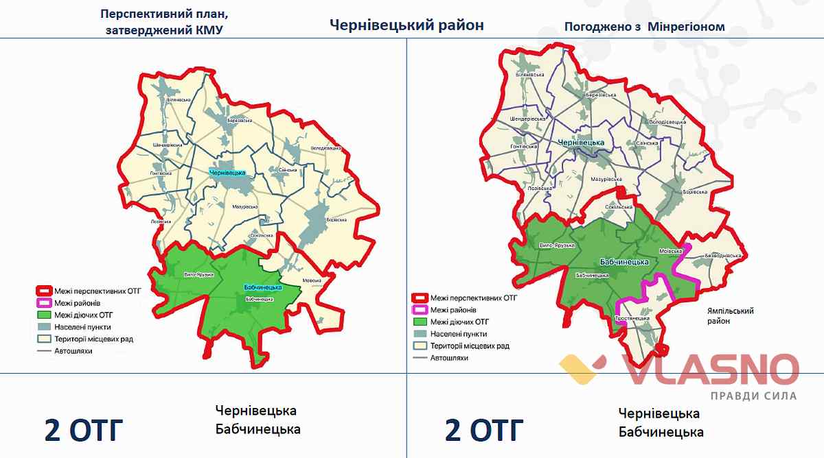 dezentralizazia vinnitsyna 26