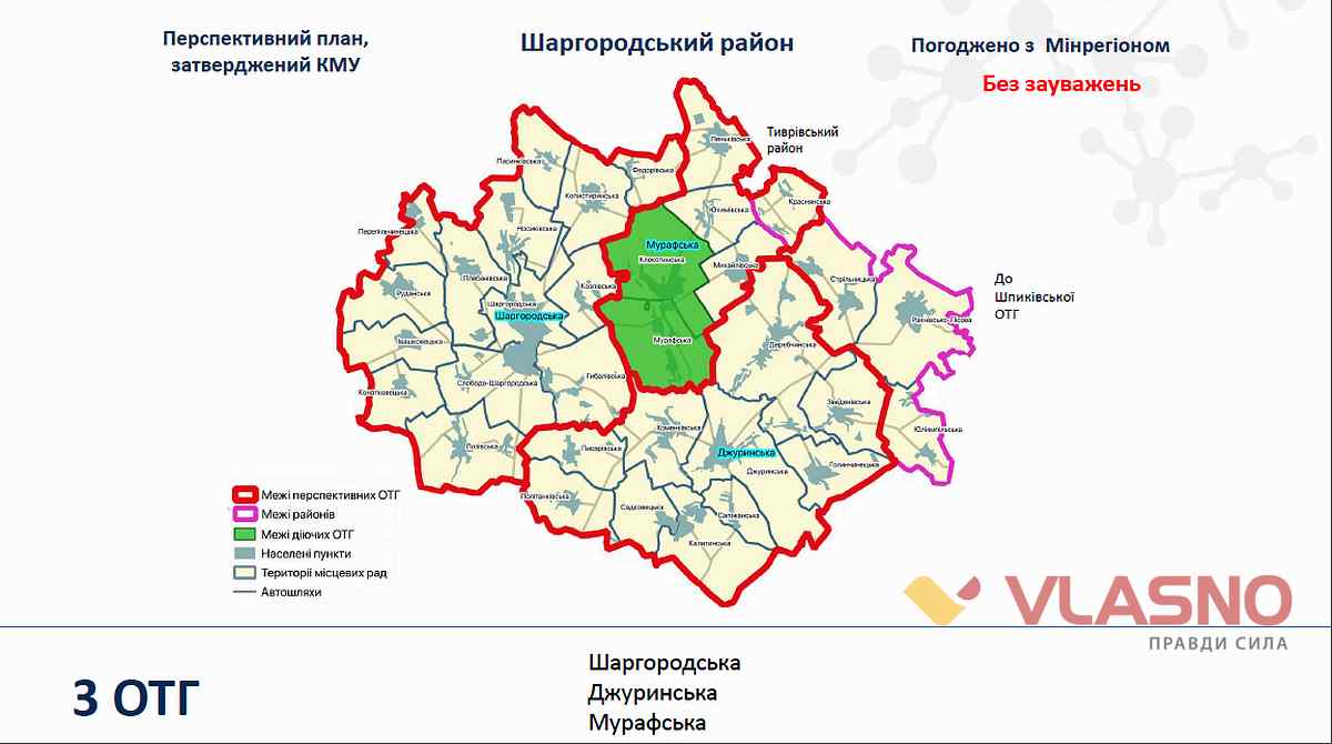 dezentralizazia vinnitsyna 28