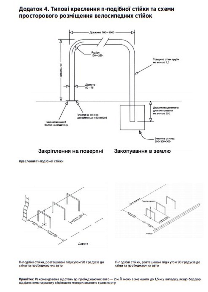 veloparkovka-15