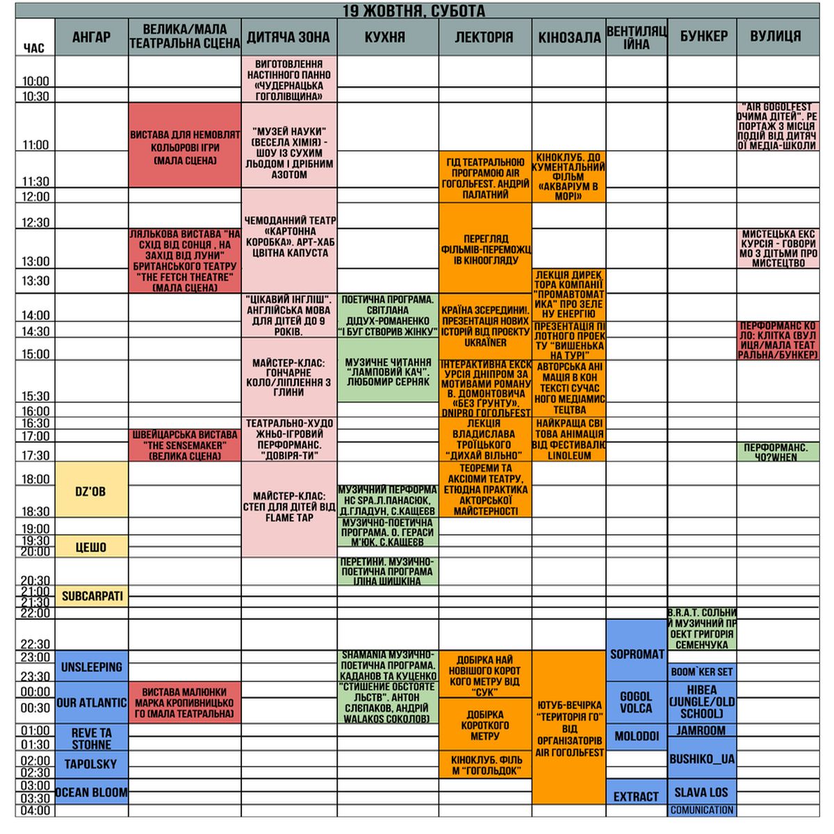 prohrama festyvalyu hohol fest u vinnytsi 2019 2