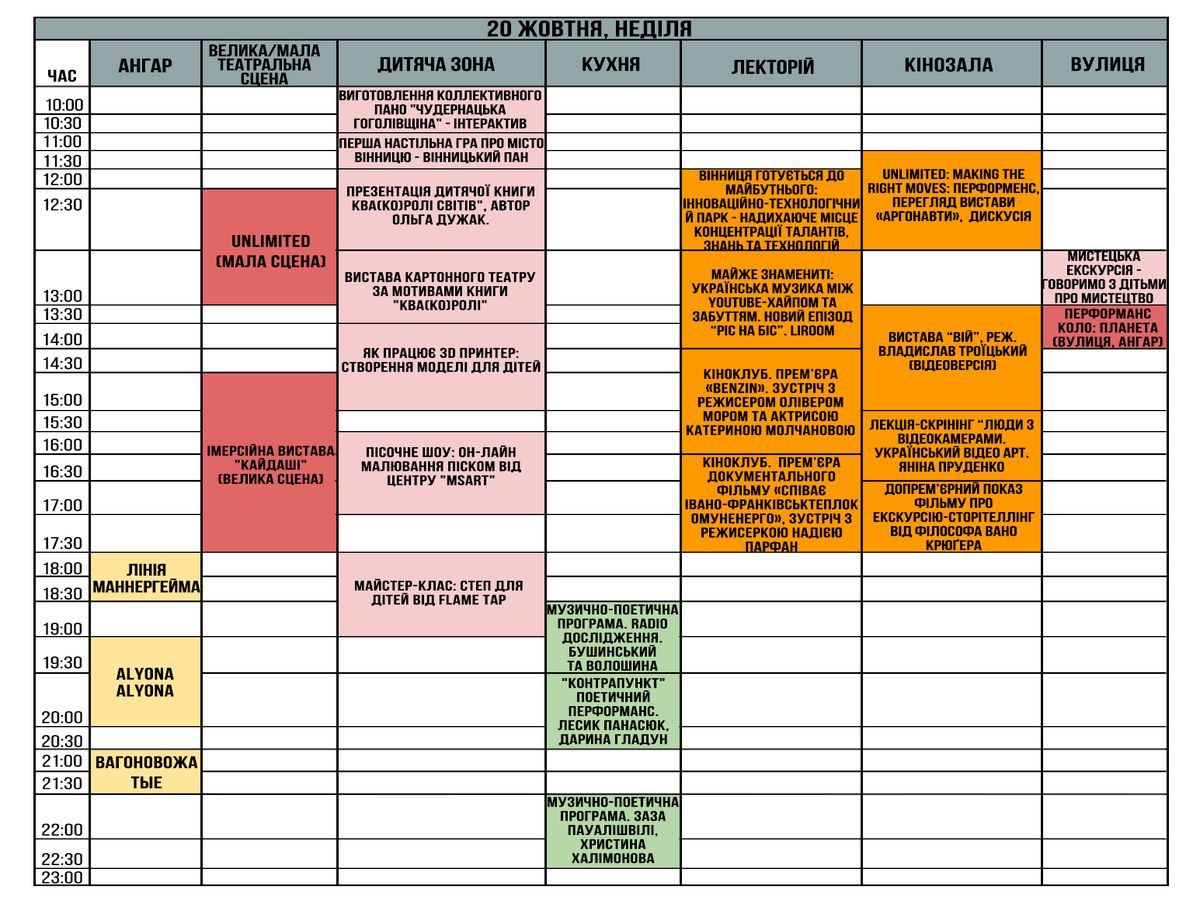 prohrama festyvalyu hohol fest u vinnytsi 2019 3