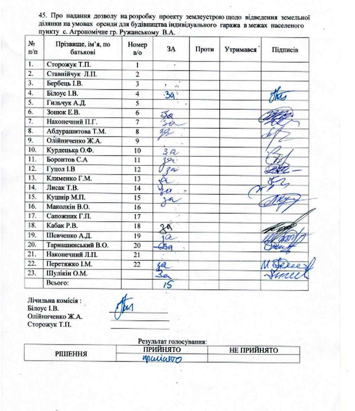 agronomichne 1