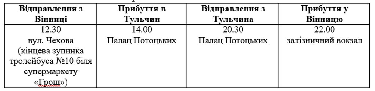 charter