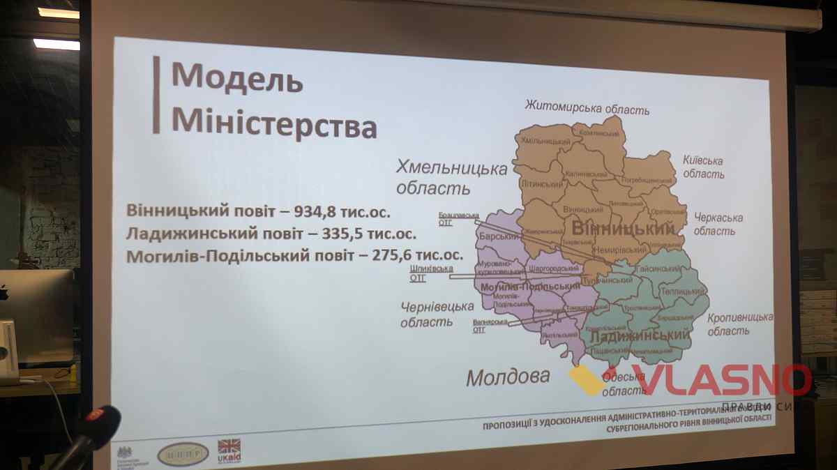 vinnitsia decentralizazia 4 1