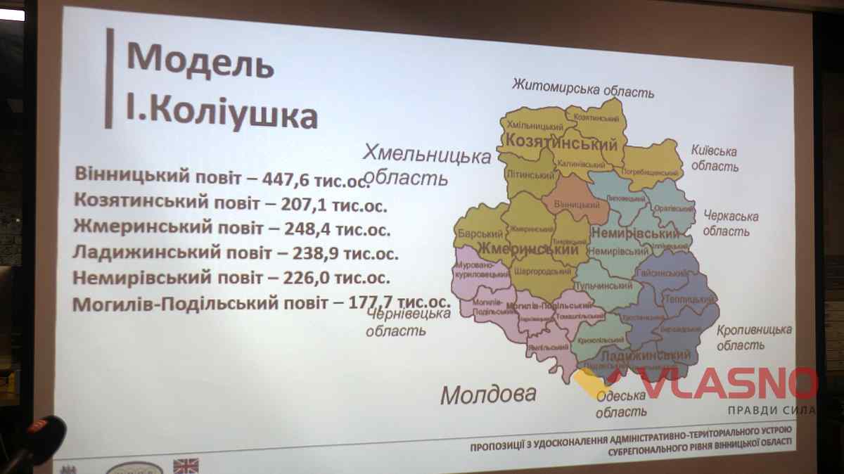 vinnitsia decentralizazia 5 1