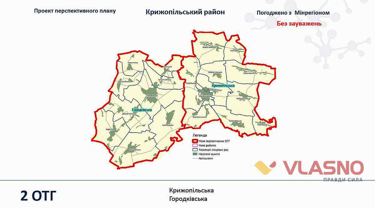 dezentralizazia vinnitsyna 11 2 1