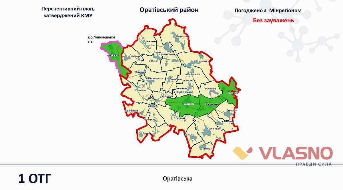 dezentralizazia vinnitsyna 17 1