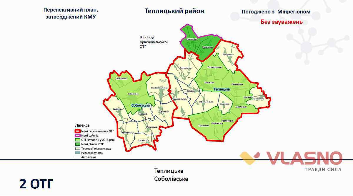 dezentralizazia vinnitsyna 20 1