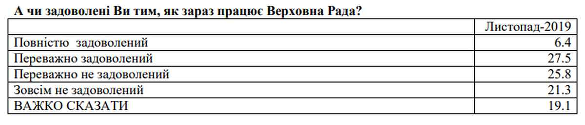 20191125114546-8745