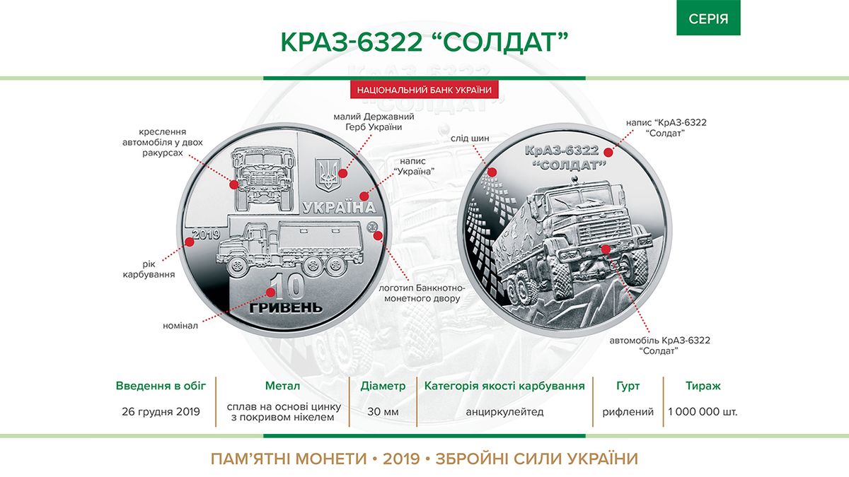 Kraz 2019